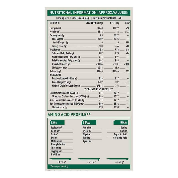 MB bGREEN Plant Protein Pea Protein Isolate 2 MB bGREEN Plant Protein Pea Protein Isolate - Image 2