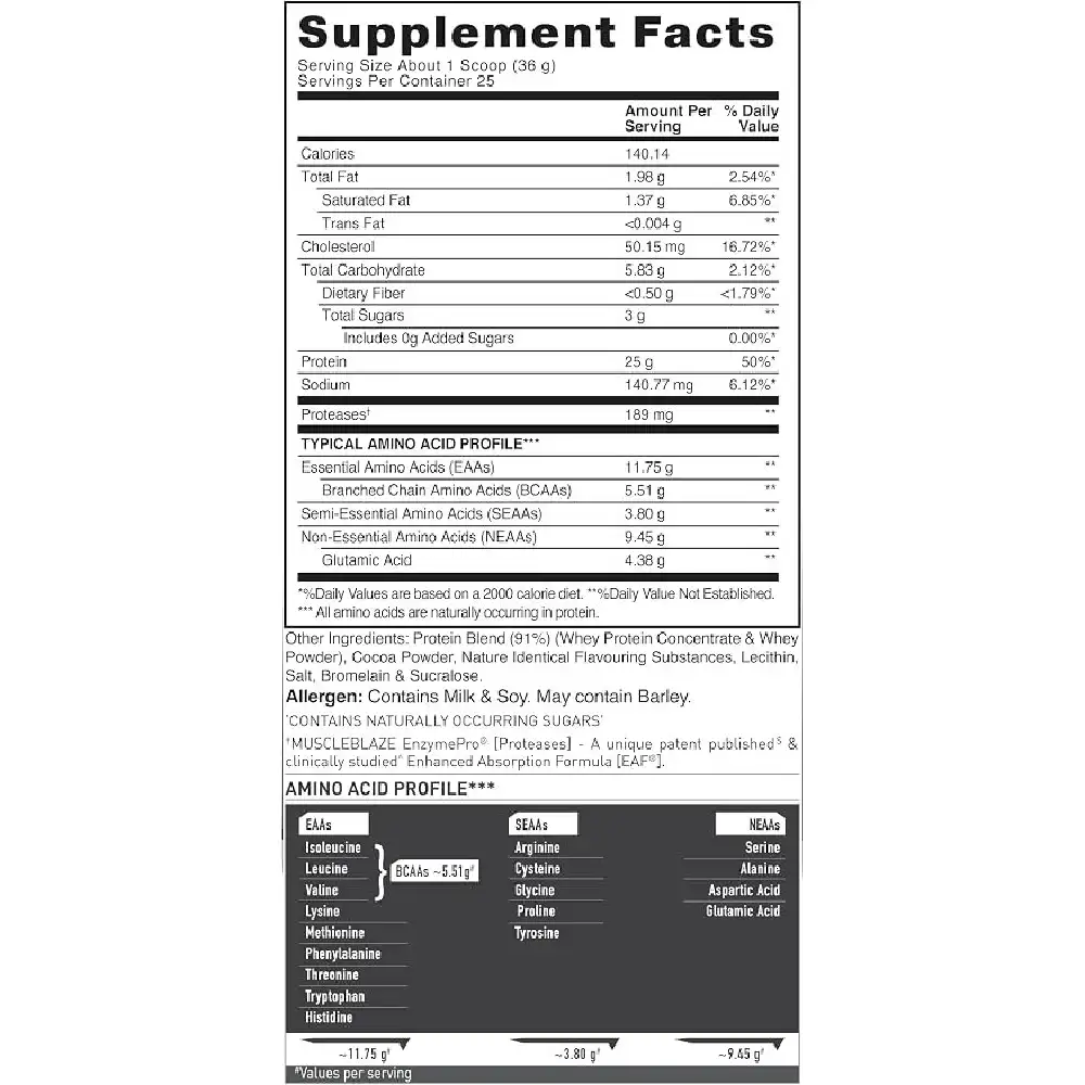 MB Biozorb Performance Whey 2LBS 2 MB Biozorb Performance Whey 2LBS - Image 2